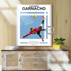 Alejandro Garnacho Bicycle Kick Poster: Manchester United Wall Art (Digital Download)